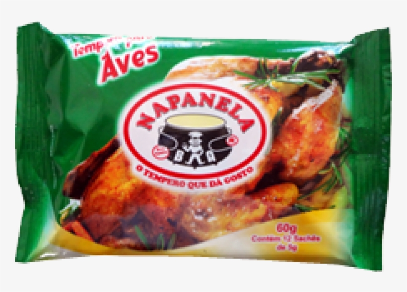 Parent Directory - Poultry Seasoning, transparent png #3050102