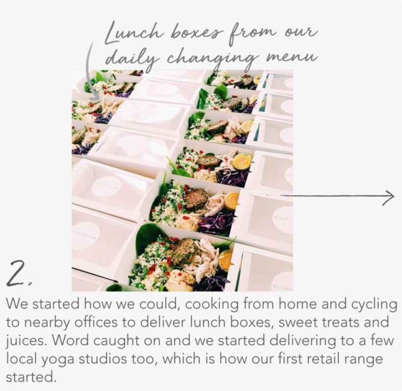 Pollen And Grace Timeline Delivery 2 - Buffet, transparent png #3051128