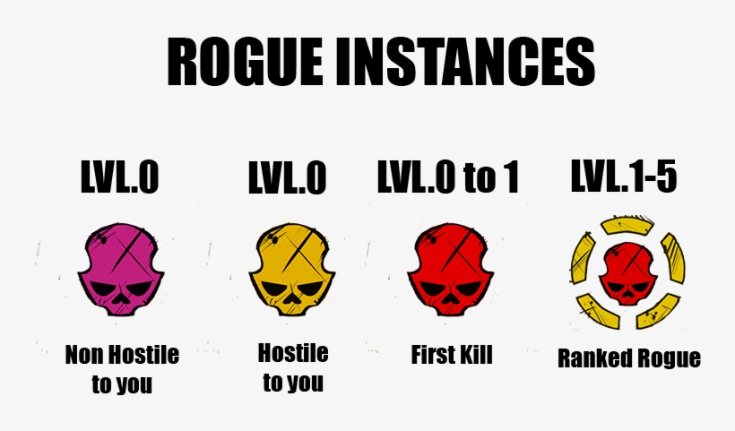 [suggestions] The Un-official "the Division" Suggestions - Millenium Development Goal 7, transparent png #3053507