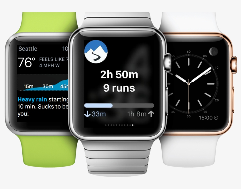 Best Apple Watch Apps Header 319 Kb - Iphone 7 Plus Watch, transparent png #3054960