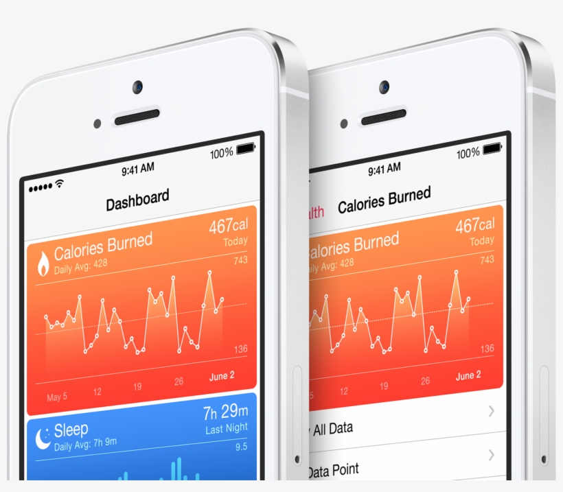 Apple Said To Team Up With Pro Athletes To Test Iwatch - Healthkit App, transparent png #3055518