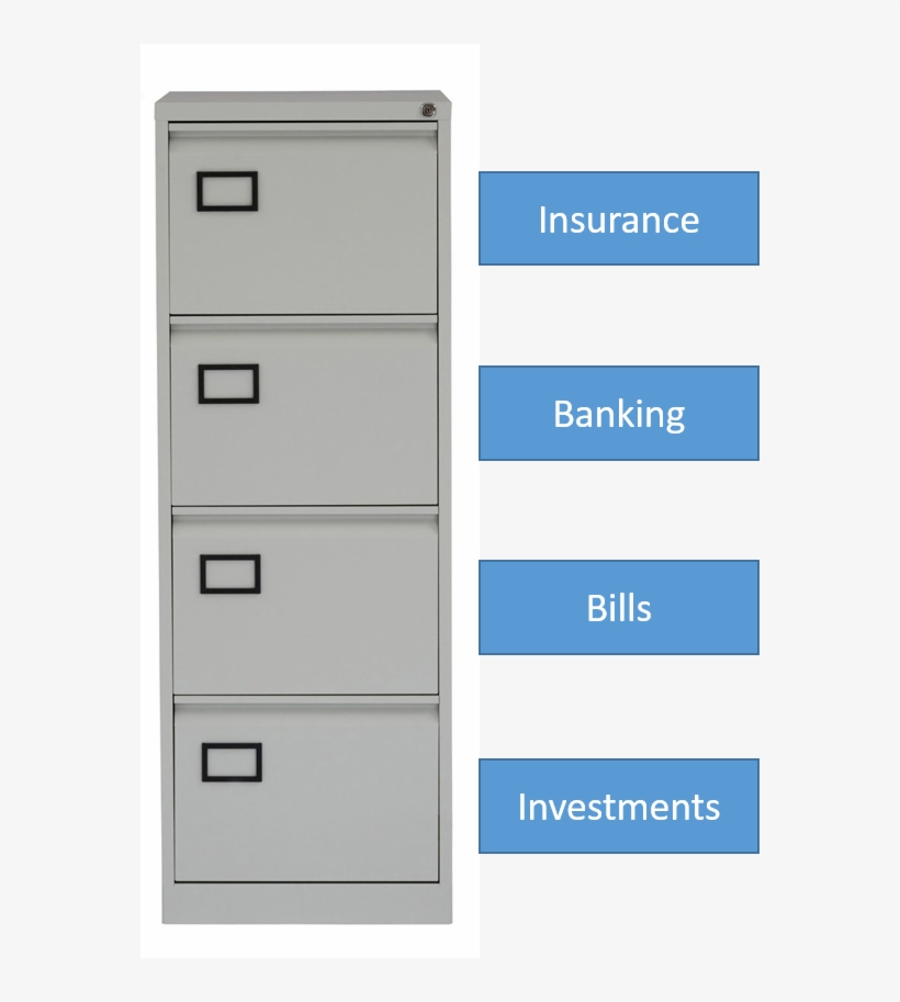 Is It Just Me Or Do Filing Cabinets Looks Really Boring - File System, transparent png #3055540