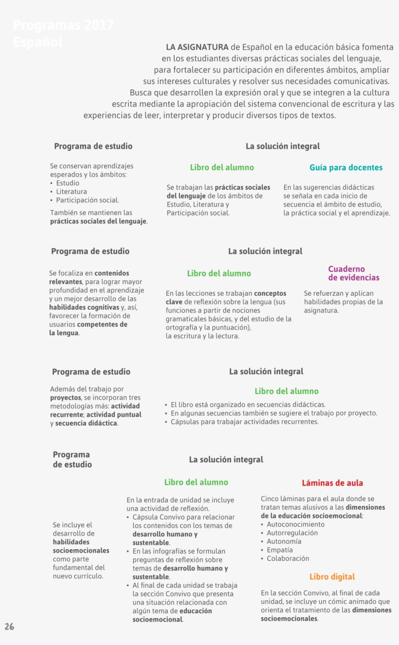 Page0028 L1 - Document, transparent png #3055629