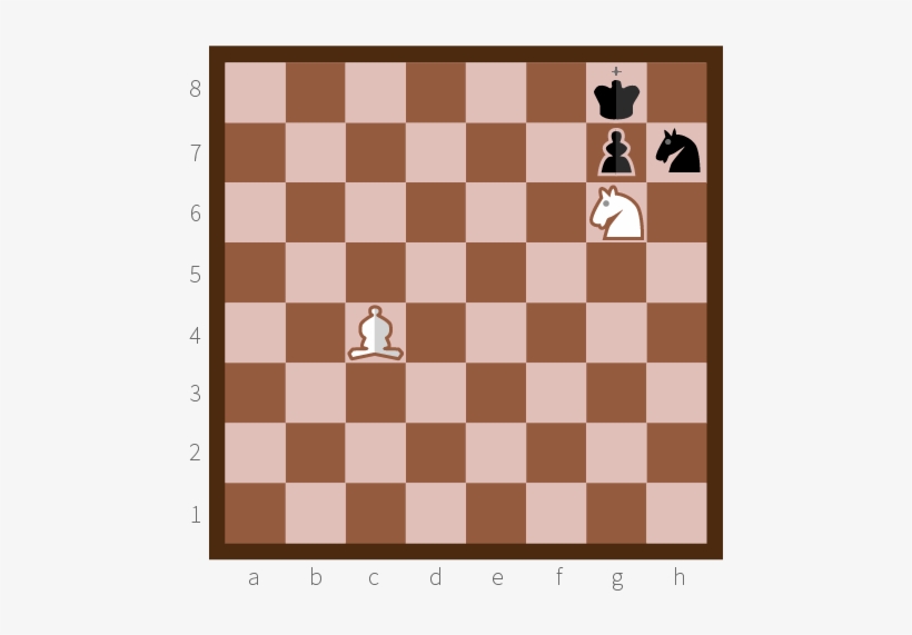 [chess] Mating Patterns - Smothered Mate Queen Sacrifice, transparent png #3056929