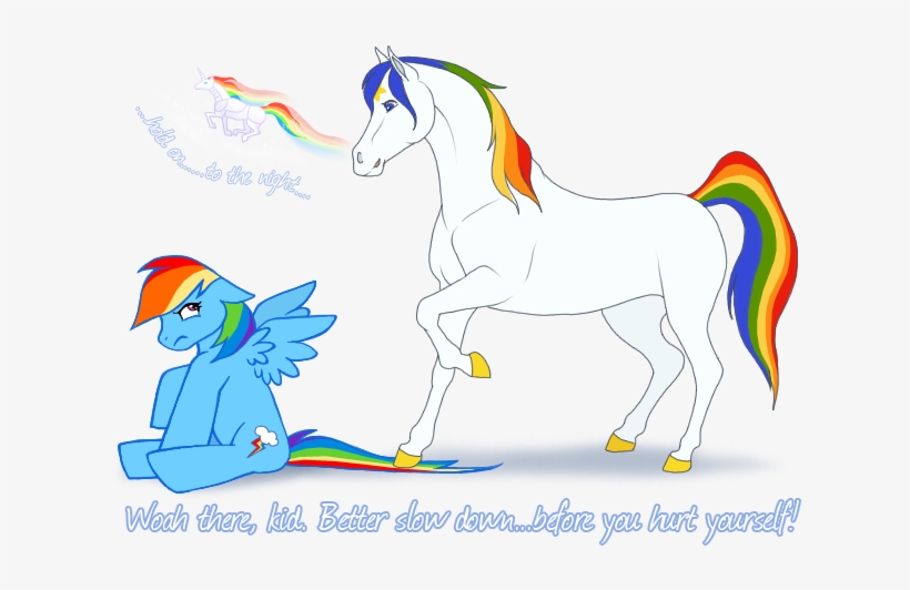 Crossover, Erasure, Rainbow Brite, Rainbow Dash, Robot - Clip Art, transparent png #3057280