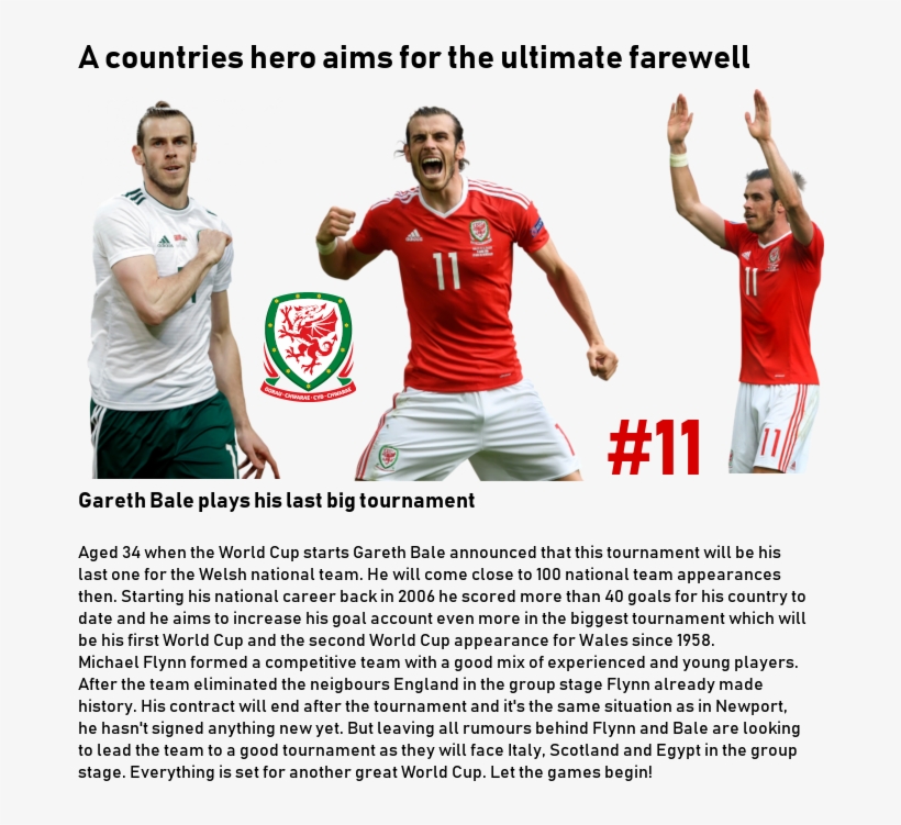 Nuwmv4e - Gareth Bale Real Madrid Professional Footbal Player, transparent png #3058999