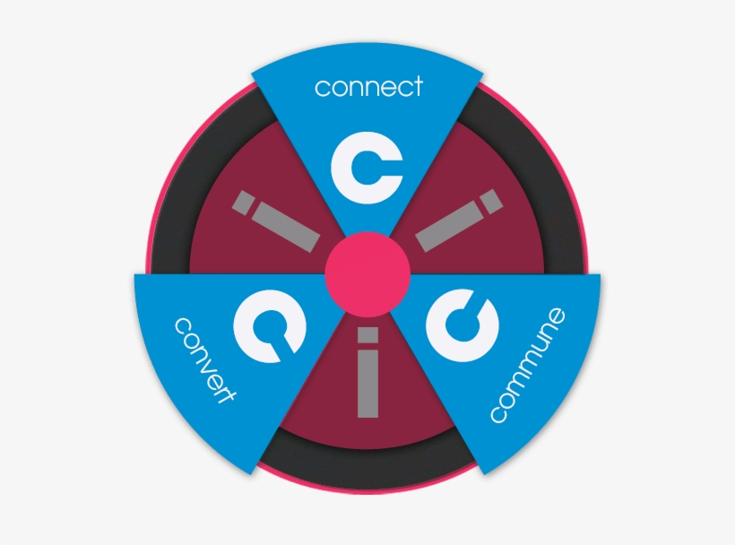 By Continually Testing, Measuring, And Optimising This - Circle, transparent png #3059758