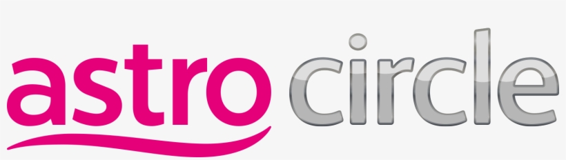 The Battleship Island Contest Winners Announcement - Astro Malaysia, transparent png #3059900