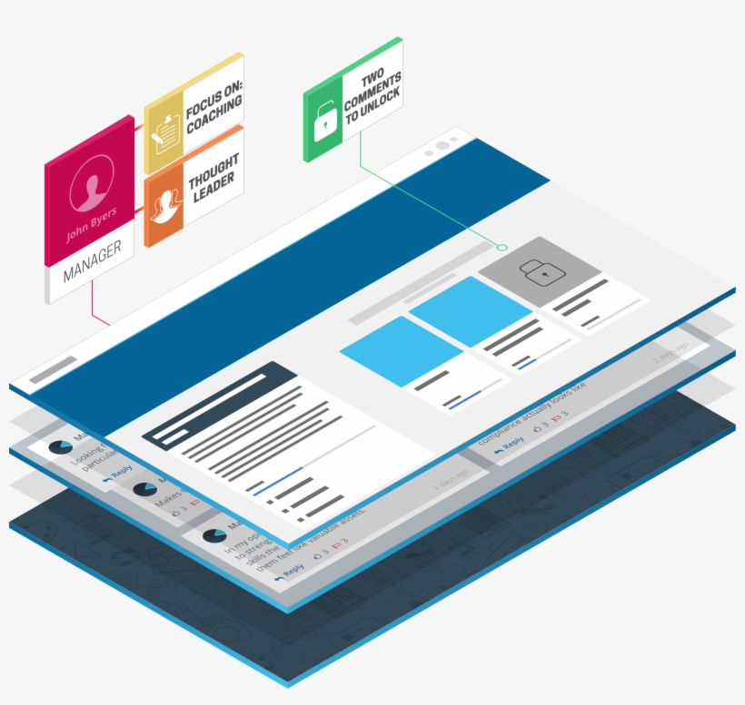 Develop Leadership Expertise With Curatr Lxp - Paper, transparent png #3064761