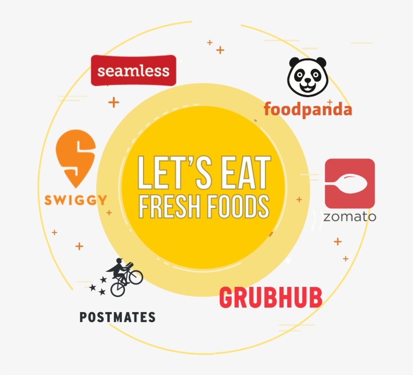 Best Of Your City Served At Your Doorstep With On Demand - 5'x7'area Rug, transparent png #3065488