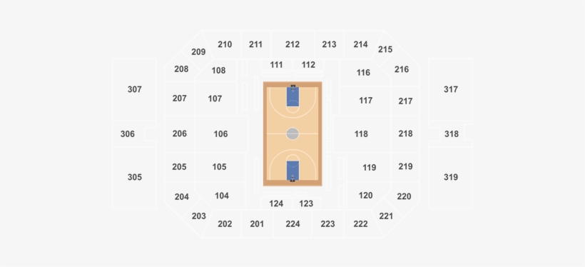 Villanova Wildcats Tickets - Butler University, transparent png #3068188