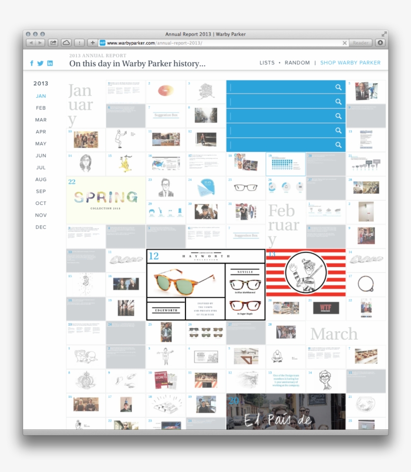 Mslk Warby Parker Annual Report - Warby Parker Infographic Design, transparent png #3069842