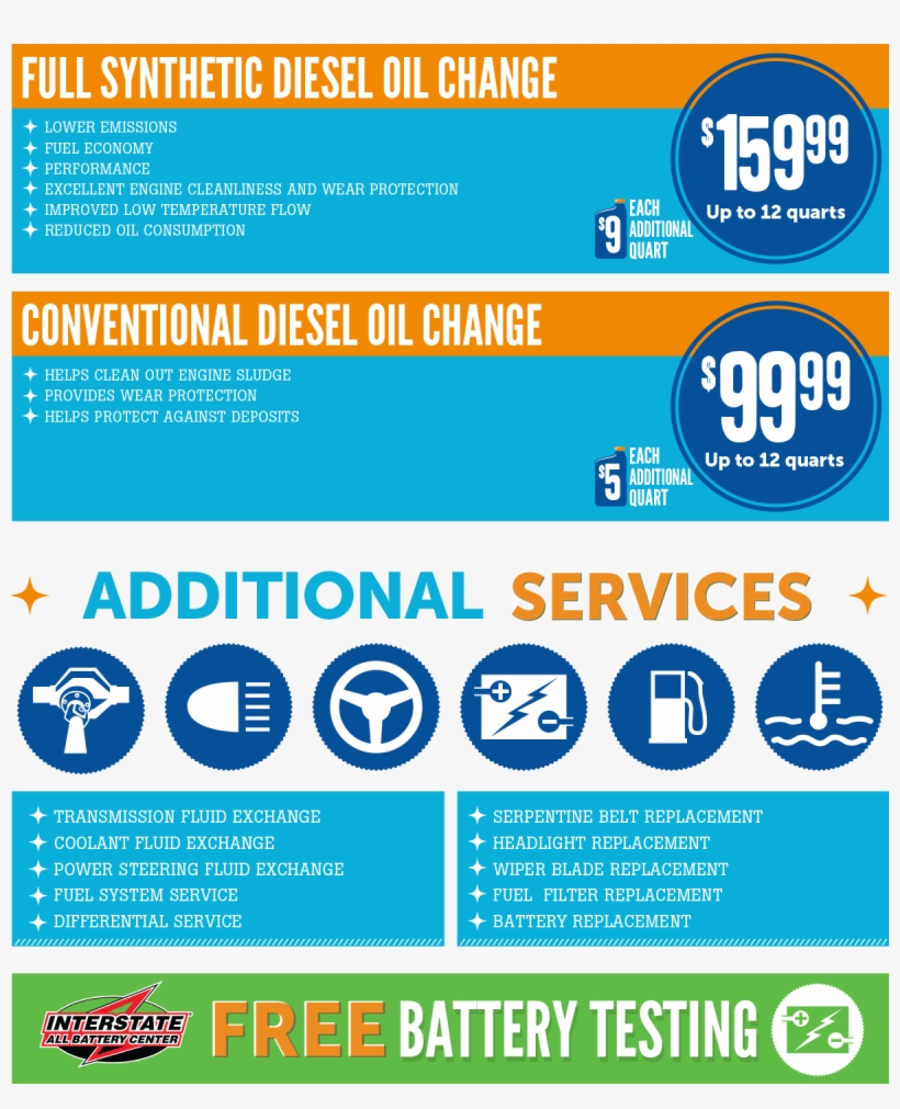 Pennzoil Ultra Platinum Full Synthetic - Online Advertising, transparent png #3070136