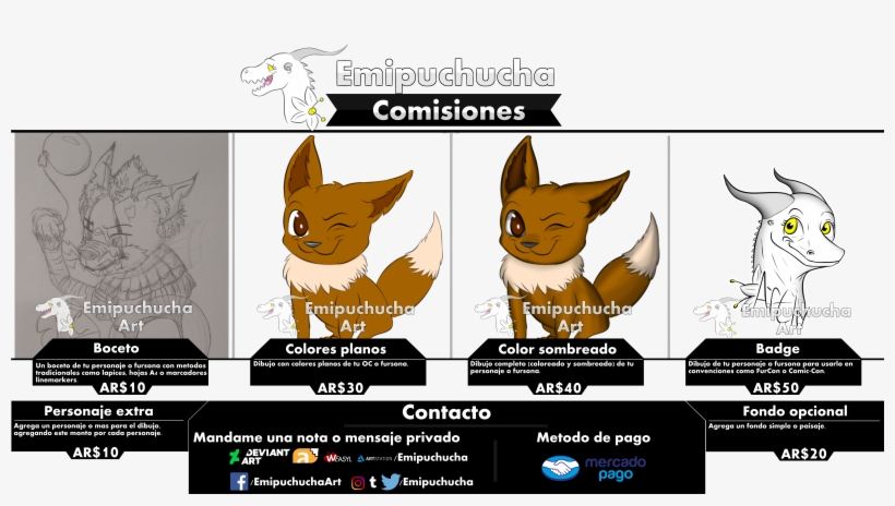 Commisions Chart - Argentina - Cartoon, transparent png #3071822