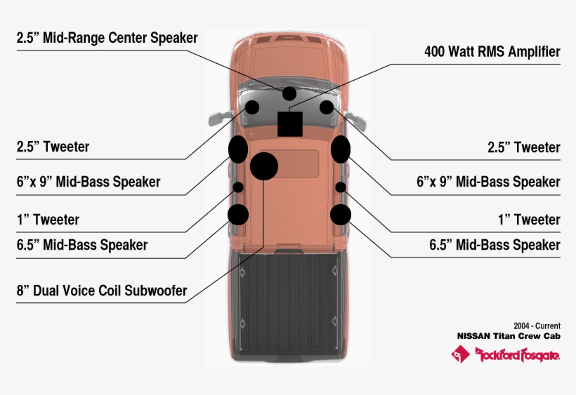 Https - //www - Titantalk - Com/forums/atttancrewcab - Rockford Fosgate, transparent png #3072224