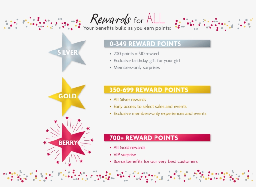 Rewards924-269792 - Etadam, transparent png #3073682
