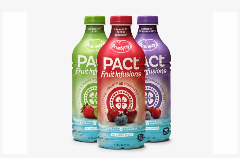 Ocean Spray Pact Fruit Infusions Cranberry Cherry Blueberry, transparent png #3073935