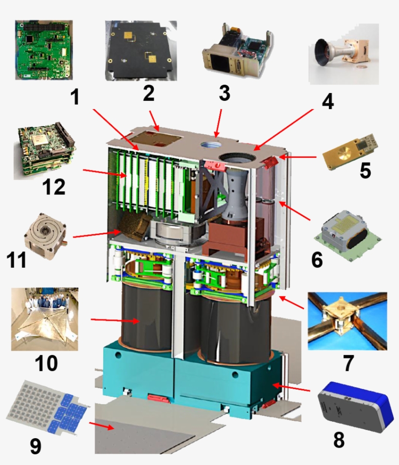 Near Earth Asteroid Scout Drawing Wtihout Labels - Wikimedia Commons, transparent png #3079430