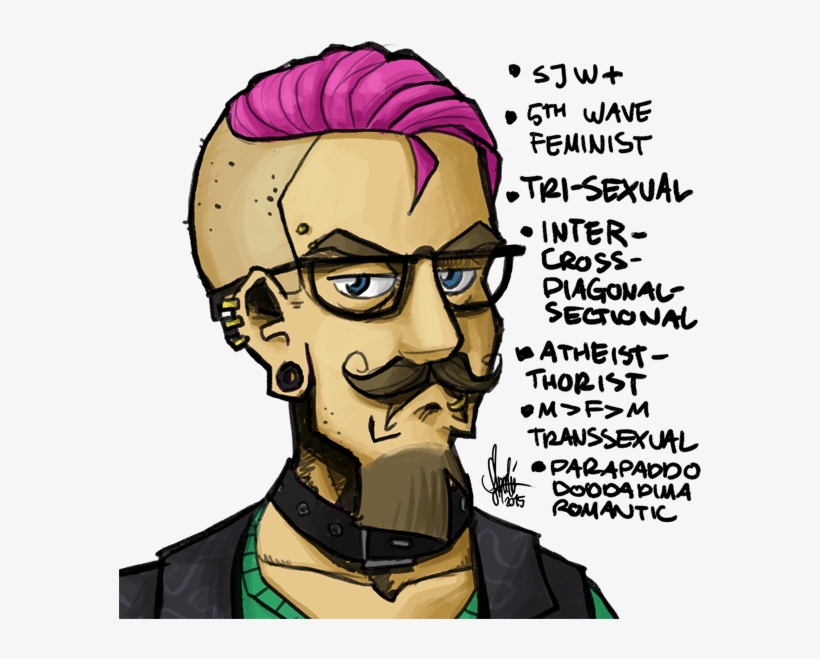 Does A Sjw Look Like, transparent png #3080929