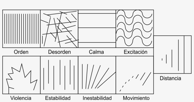 Llamamos Forma A La Apariencia Externa De Las Cosas, - Expresion De La Linea En El Arte, transparent png #3081187