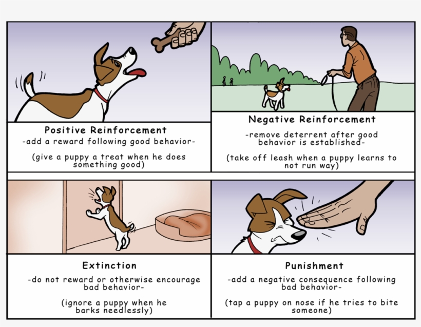 How To Write Superhero Novels, Comic Books And Superhero - Cartoon, transparent png #3083437