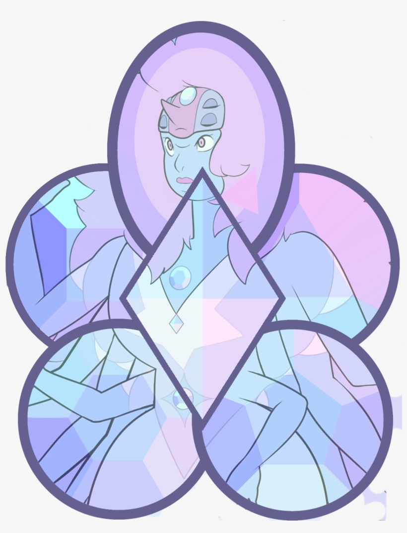 Blue Aura Quartz Navbox - Quartz, transparent png #3083508