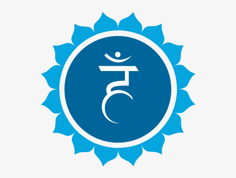 Throat Chakra - Chakra Vishuddha, transparent png #3083823