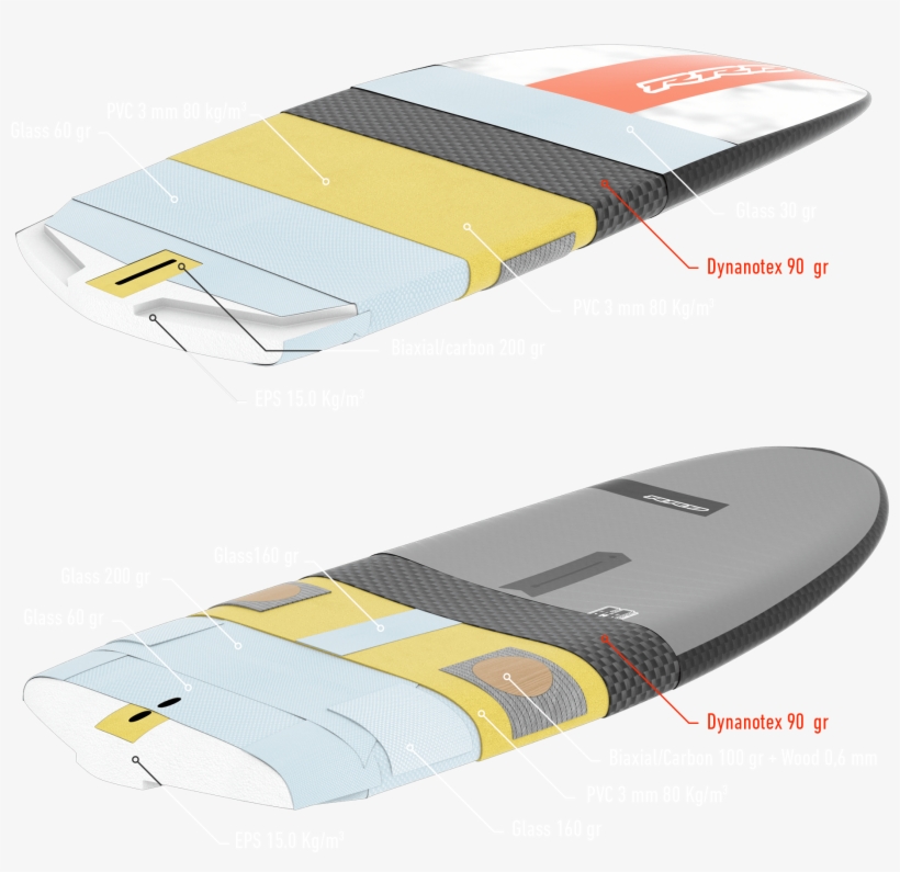 Light And Tough - Rrd H Fire Pro, transparent png #3086110