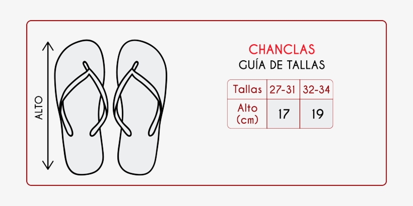Tallas De Chanclas Infantiles - Flip-flops, transparent png #3086451