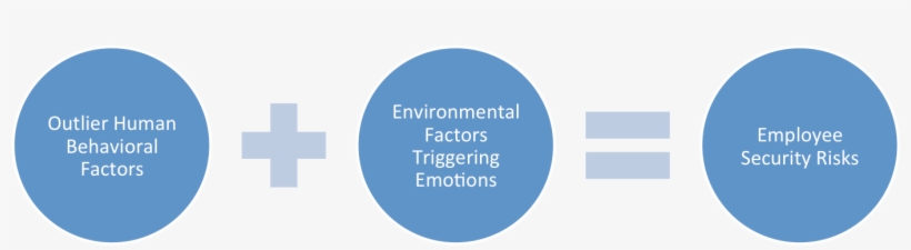 Which Employee Is Your Molotov Cocktail - Clr Dlr, transparent png #3087035