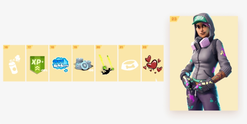 { "messages" - Battle Pass Fort Nite, transparent png #3087970