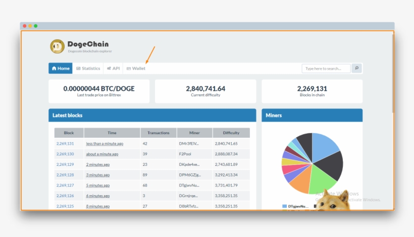 How To Make Dogecoin Wallet - Dogecoin, transparent png #3088563