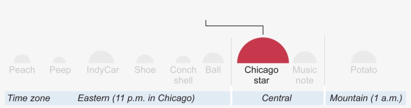 Star - Bsi Group, transparent png #3088999