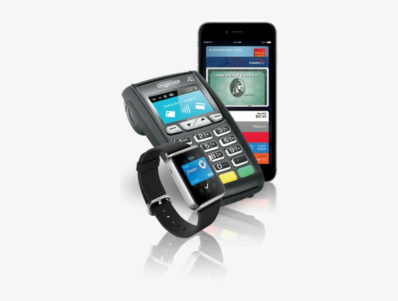 59% Per Swipe - Ingenico Ict250, transparent png #3089025