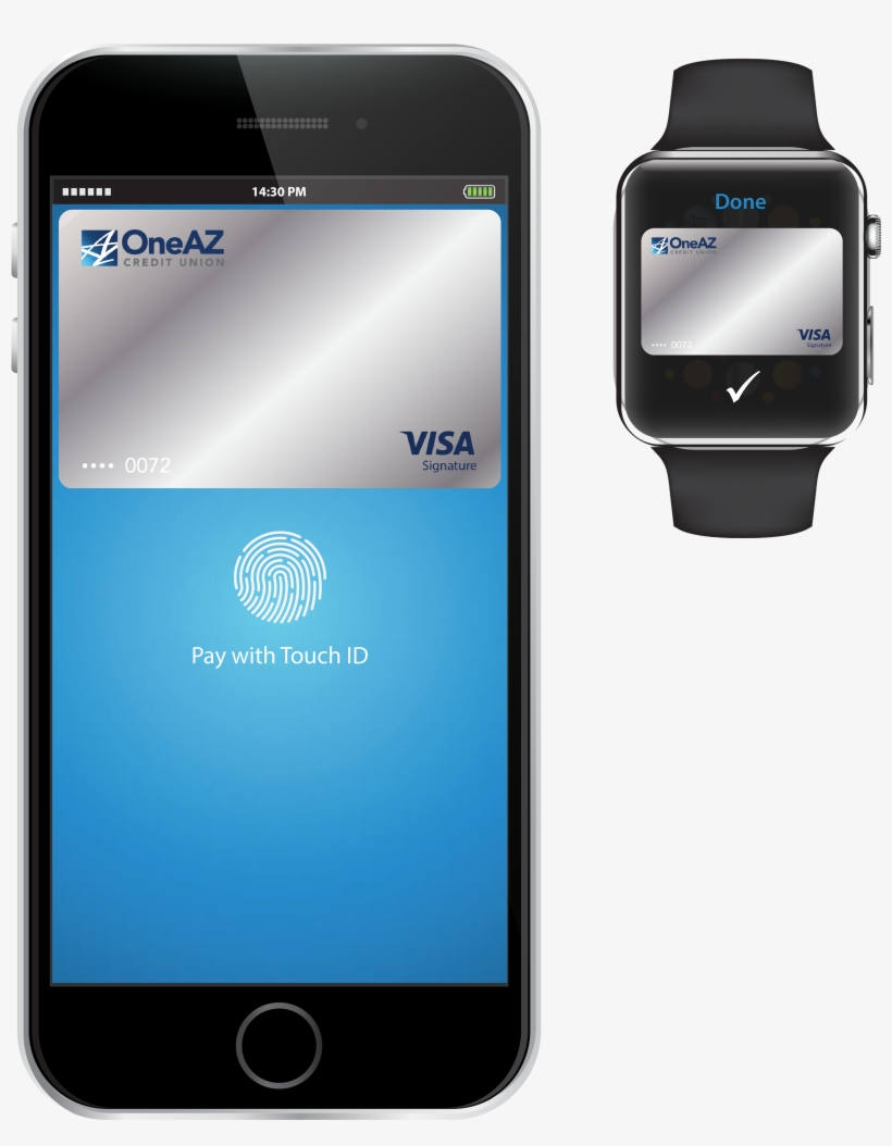 Apple Pay - Full Tempered Glass+clear Case Cover For Apple Watch, transparent png #3089045