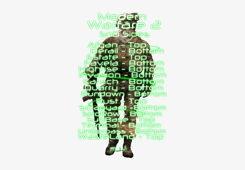 Mw2 - Mw2 Snd Sides, transparent png #3089158