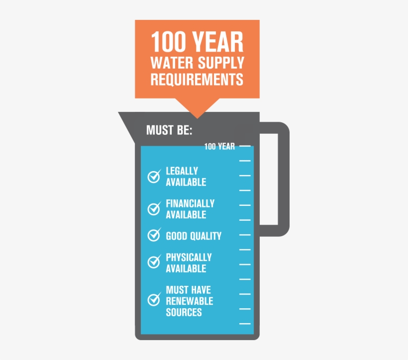 100year-bucket - Printing, transparent png #3089410