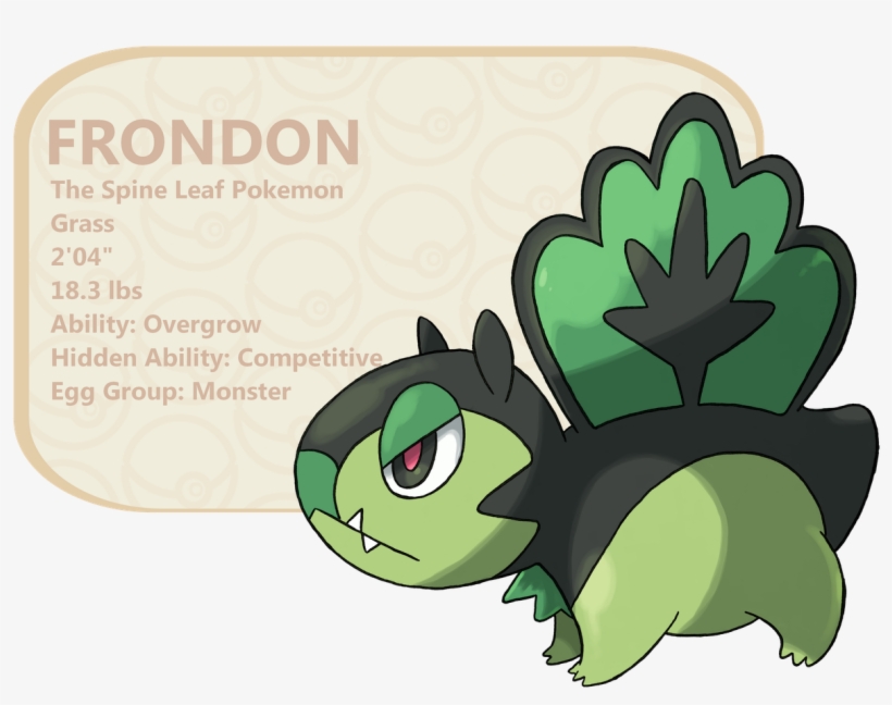 Full Size - Synapsid, transparent png #3090745