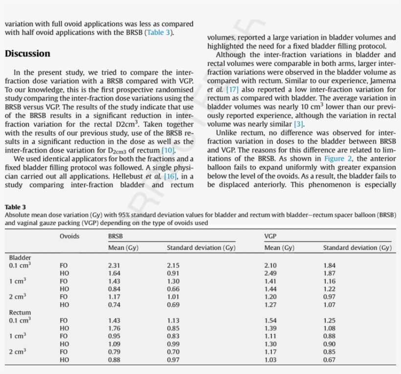 Coronal Computed Tomography Section Depicting The Asymmetrical - Computed Tomography, transparent png #3091618