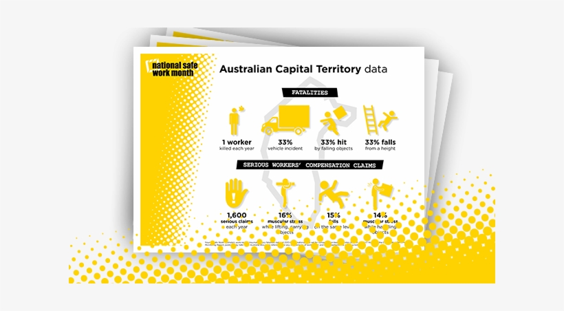 Australian Capital Territory Fatality And Injury Infographic - Zazzle White Holes Trucker Hat, transparent png #3091714