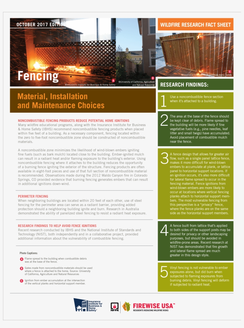 Fences - Firesafe Marin, transparent png #3092073