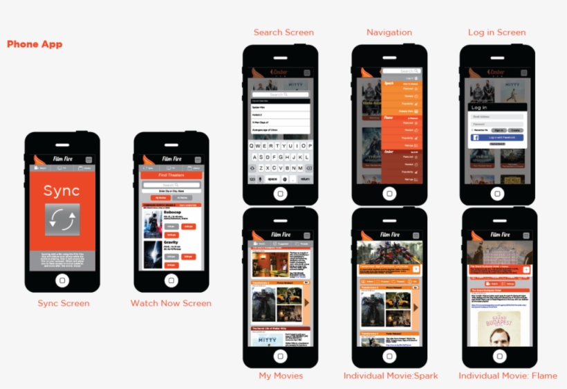 Phoneapp - Film, transparent png #3092137