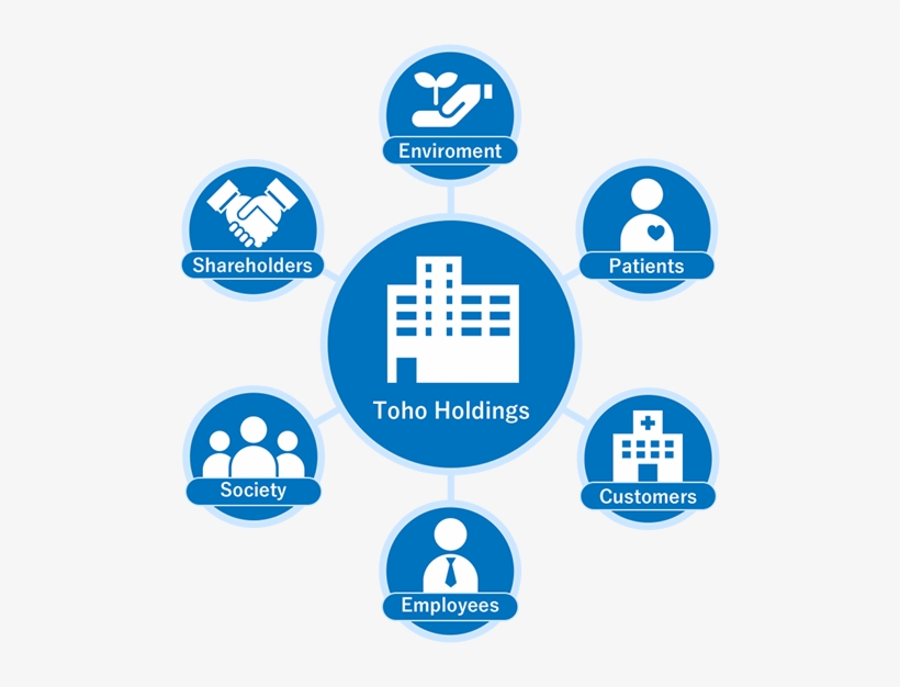 Six Priority Area Of Csr Activity - Toho Holdings Co., Ltd., transparent png #3092627