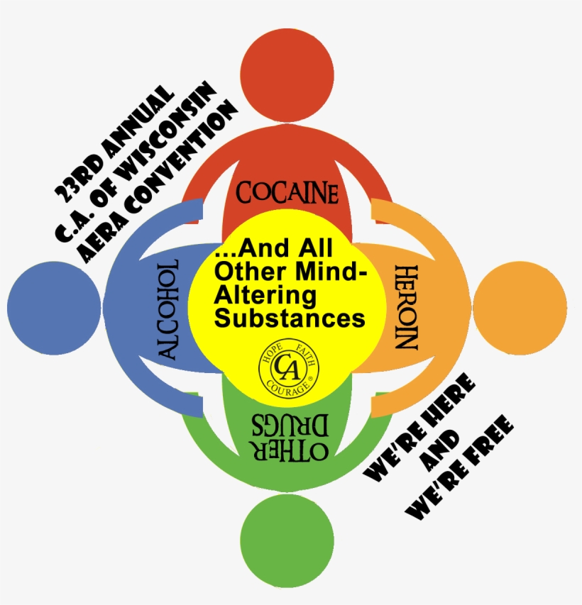 Convention Planning Committee Meeting - Positive Behavioral Interventions And Supports, transparent png #3092987