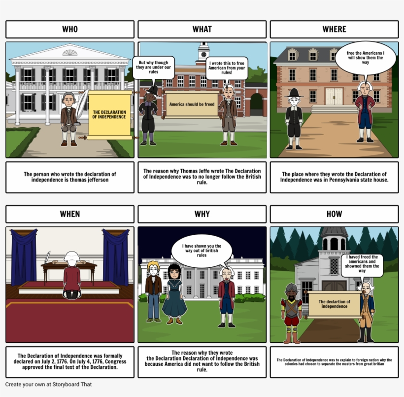 Declaration Of Independence - Constitution, transparent png #3093072