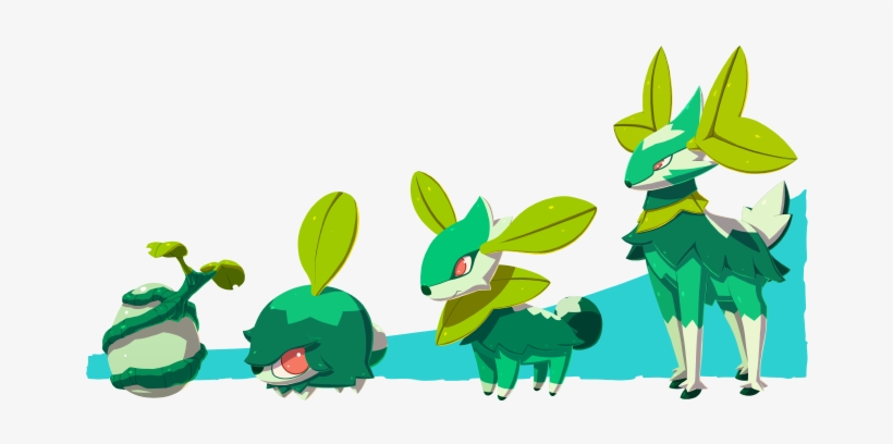 Forma Final Dependiendo Del Objeto Al Que Expongamos - Temtem Kickstarter, transparent png #3093257