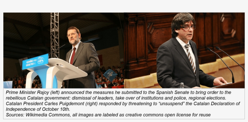 On Saturday, Mr - Catalonia, transparent png #3093580