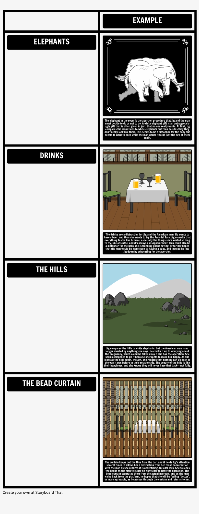 Themes, Symbols, And Motifs In Hlwe - Symbol, transparent png #3094283