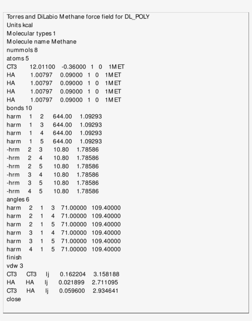 Dl Poly Formatted Force Field For Methane Clusters - Force, transparent png #3095185