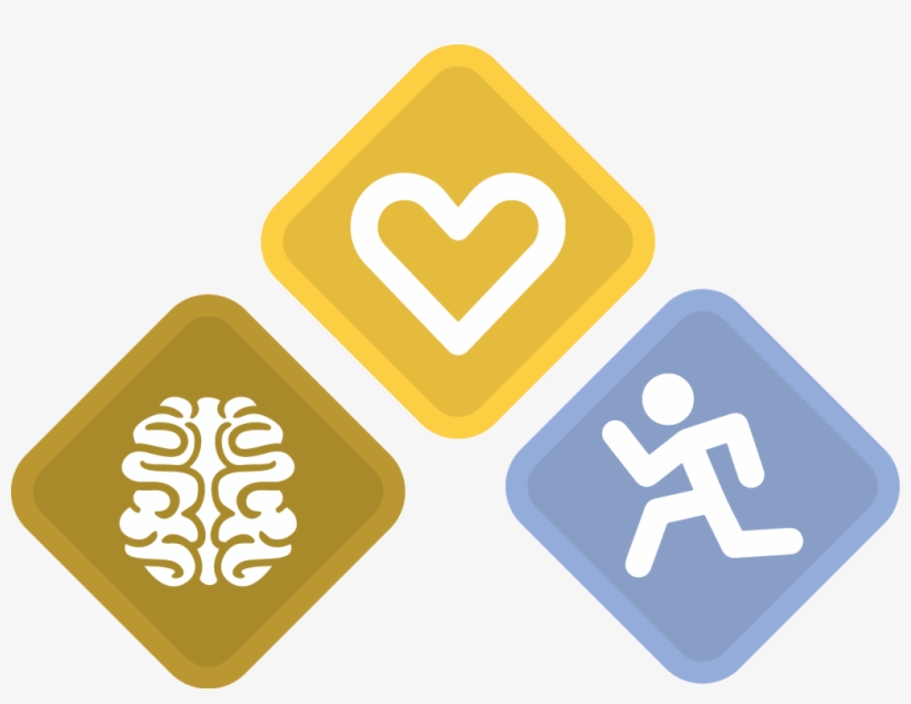 Demo - Heart Mind And Body, transparent png #3096292